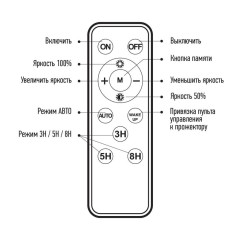 Прожектор светодиодный PFL SOLAR 100 6500К IP65 ДО с солнечн. панелью и пультом в компл. Pro JazzWay 5044418