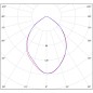Светильник аварийный BS-ARUNA-83-L1-INEXI2 IP65 Белый свет a22212