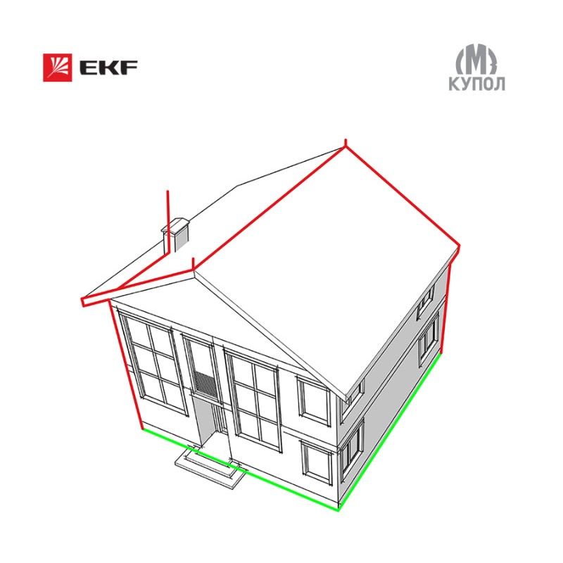 Комплект молниезащиты частного дома габ. 8х8м PROxima EKF lp-8x8