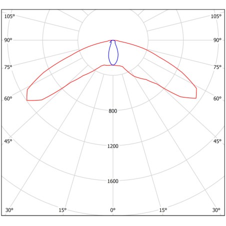 Светильник аварийный BS-RADAR-83-L2-INEXI3-FELS Black Белый свет a23711