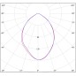 Светильник аварийный BS-ARUNA-51-L1-INEXI2 IP40 Black Белый Свет a31868