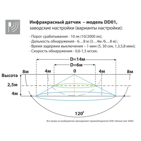 Светильник аварийный BS-METEORIT-51-L1-INEXI2 3000К DD01 Белый Свет a30014
