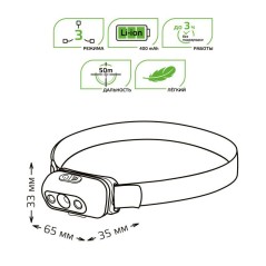 Фонарь налобный аккумуляторный GFL410 3Вт 80лм Li-ion 400мА.ч LED GAUSS GF410