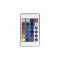 Прожектор светодиодный PFL RGB-RC 30Вт BL ДО/СДО IP65 (управление с пульта группой прожекторов в радиусе 15м) JazzWay 5064188 Прожектор светодиодный PFL RGB-RC 30Вт BL ДО/СДО IP65 (управление с пульта группой прожекторов в радиусе 15м) JazzWay 5064188