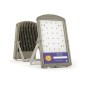 Прожектор светодиодный LP-03-03/18-220VAC-IP67-EX LP-03 18Вт 4700К IP67 2700лм 220В 120град. взрывозащ. 1Ех АТОН LP030318220VACI Прожектор светодиодный LP-03-03/18-220VAC-IP67-EX LP-03 18Вт 4700К IP67 2700лм 220В 120град. взрывозащ. 1Ех АТОН LP030318220VACI