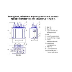 Трансформатор ТМГ-25/10/0.4 Д/Ун-11 У1 ЭЛЕКТРОЩИТ Чехов