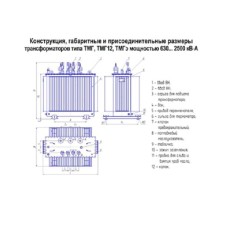 Трансформатор ТМГ-2500/6/0.4 Д/Ун-11 У1 ЭЛЕКТРОЩИТ Чехов