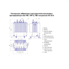 Трансформатор ТМГ12-400/10/0.4 У/Ун-0 У1 ЭЛЕКТРОЩИТ Чехов