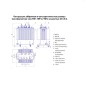 Трансформатор ТМГ12-400/10/0.4 У/Ун-0 У1 ЭЛЕКТРОЩИТ Чехов Трансформатор ТМГ12-400/10/0.4 У/Ун-0 У1 ЭЛЕКТРОЩИТ Чехов