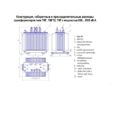 Трансформатор ТМГэ-1000/10/0.4 У/Ун-0 У1 ЭЛЕКТРОЩИТ Чехов