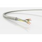 Кабель FLExICORE LiYCY 18х1.5 (м) LAPP 3120001801