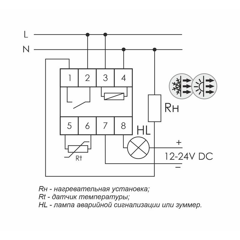 Регулятор температуры RT-820M от -30 до +140 град.C, 16А 24-264В DC/30-264В AC 1Z IP20 микропроцессорный, многофункц., цифровая Регулятор температуры RT-820M от -30 до +140 град.C, 16А 24-264В DC/30-264В AC 1Z IP20 микропроцессорный, многофункц., цифровая