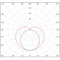 Светильник аварийный BS-ARC-53-L1-INEXI3 DD01 Белый свет a26005