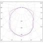 Светильник аварийный BS-UNIVERSAL-51-L1-INEXI2 ICE20 Белый свет a23423