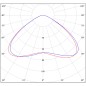 Светильник аварийный BS-ARUNA-51-L3-INEXI2 IP40 Black Белый Свет a31870