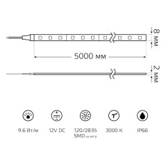 Лента светодиодная Black 2835/120-SMD 9.6Вт/м 3000К тепл. бел. IP66 420лм/м 12В (блист.5м) GAUSS 311000110