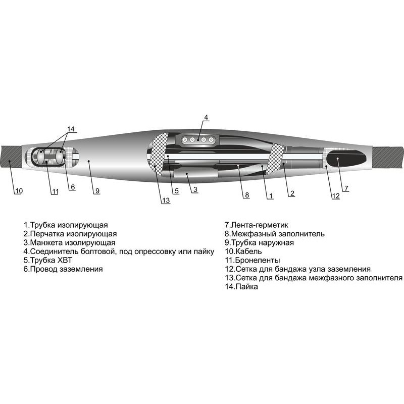 Муфта кабельная соединительная 1кВ 4СТП-1 (25-50) (М) для кабелей с бумажн. и пластик. изоляцией с болтов. соединителями Михнево Муфта кабельная соединительная 1кВ 4СТП-1 (25-50) (М) для кабелей с бумажн. и пластик. изоляцией с болтов. соединителями Михнево