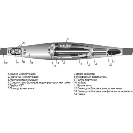 Муфта кабельная соединительная 1кВ 4СТП-1 (25-50) (М) для кабелей с бумажн. и пластик. изоляцией с болтов. соединителями Михнево