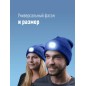 Шапка с фонариком 215х205х5 син. (фонарь 66х50х15мм снимается, аккум. 3.7В/200мА.ч) 3 режима свечения Космос KOCHat_b Шапка с фонариком 215х205х5 син. (фонарь 66х50х15мм снимается, аккум. 3.7В/200мА.ч) 3 режима свечения Космос KOCHat_b