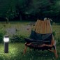 Столбик светодиодный ALBEDO LED холод. бел. 2Вт IP44 с солнечн. панелью, аккум. установка в грунт Lamper 602-256 Столбик светодиодный ALBEDO LED холод. бел. 2Вт IP44 с солнечн. панелью, аккум. установка в грунт Lamper 602-256
