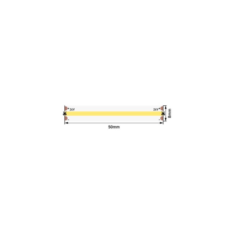 Лента светодиодная ПРО COB 480LED/м 13.5Вт/м нейтр. бел. 24В IP20 (уп.5м) SWG PRO 00-00014202