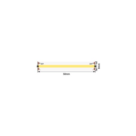 Лента светодиодная ПРО COB 480LED/м 13.5Вт/м нейтр. бел. 24В IP20 (уп.5м) SWG PRO 00-00014202