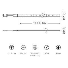 Лента светодиодная Black 5050/30-SMD 7.2Вт/м RGB IP66 330лм/м 12В (блист.5м) GAUSS 311000407