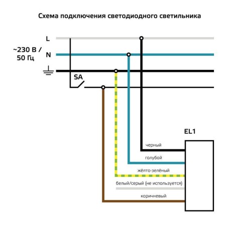Светильник светодиодный MiR 30Вт 6500К IP40 3700лм 595х595х50мм ДВО офисный рассеив. призма с БАП GAUSS G1-A0-00070-01GA3-200356