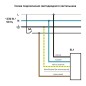Светильник светодиодный MiR 30Вт 6500К IP40 3700лм 595х595х50мм ДВО офисный рассеив. призма с БАП GAUSS G1-A0-00070-01GA3-200356