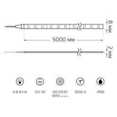 Лента светодиодная Black 2835/60-SMD 4.8Вт/м 3000К тепл. бел. IP66 210лм/м 12В (блист.5м) GAUSS 311000105