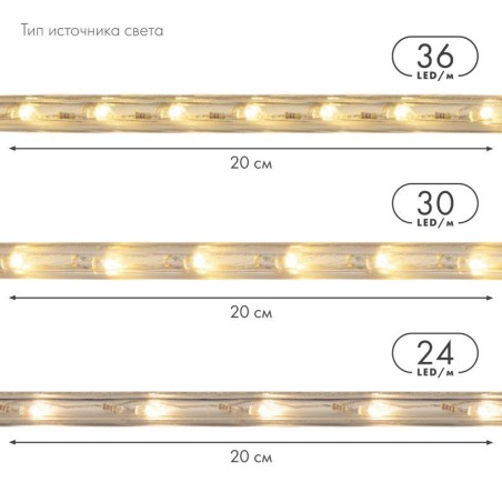 Шнур светодиодный Дюралайт фиксинг 2Вт 36LED/м зел. (уп.100м) Neon-Night 121-124