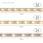 Шнур светодиодный Дюралайт фиксинг 2Вт 36LED/м зел. (уп.100м) Neon-Night 121-124