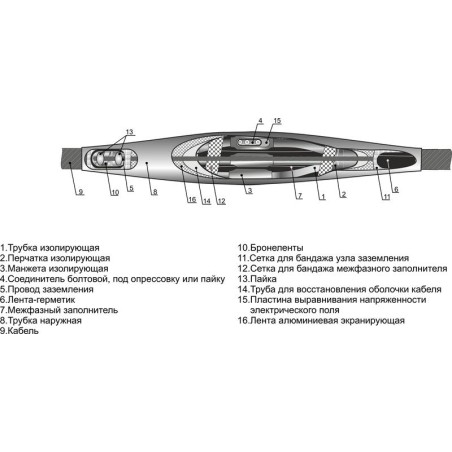 Муфта кабельная соединительная 10кВ 3СТП-10(70-120)(М) для кабелей с бумажн. и пластик. изоляцией с болтов. соединителями Михнев