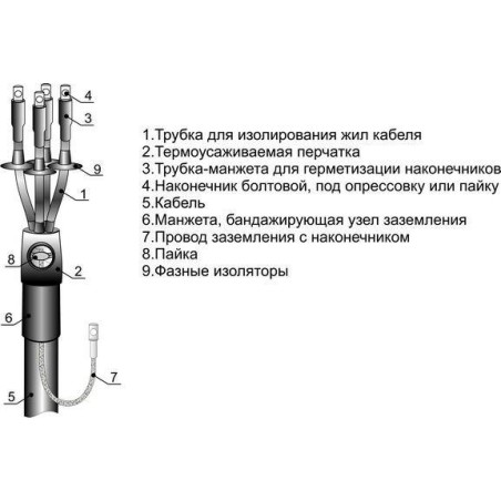Муфта кабельная концевая 1кВ ПКНТпб 4х(10-25мм) (М) с наконечниками Михнево 001121