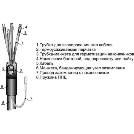 Муфта кабельная концевая универсальная 1кВ 4ПКВНТпб-1(10-25) для кабелей с пластмас. и резин. изоляцией без наконечн. Михнево 00