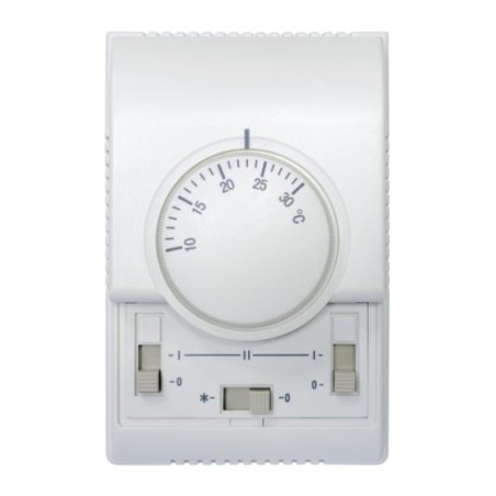 Завеса тепловая электрическая 5кВт RAH-HG0.8E5M ROYAL Clima НС-1523448
