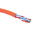Кабель U/UTP кат.5E 4 пары 24 AWG нгA-HF внутр. прокладки красн. коробка (305м) Eurolan 19C-U5-12RD-B305 Кабель U/UTP кат.5E 4 пары 24 AWG нгA-HF внутр. прокладки красн. коробка (305м) Eurolan 19C-U5-12RD-B305