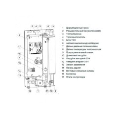 Электрокотел EXPERT PLUS-9 14509 ЭВАН НС-1434419