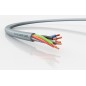 Кабель FLEXICORE 100 8G2.5 (м) LAPP 3120000772