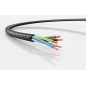 Кабель FLEXICORE 100 нг(А)-LS 0.6/1кВ 5G185 (м) LAPP 3120000915