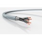 Кабель FLEXICORE 115 CY 5X0.75 (м) LAPP 3120001562