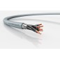 Кабель FLEXICORE 115 CY 7X1.5 (м) LAPP 3120001574