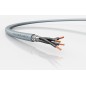 Кабель FLEXICORE 115 CY 4X2.5 (м) LAPP 3120001578