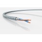 Кабель FLEXICORE 105 CY 0.6/1кВ 2X2.5 (м) LAPP 3120001483