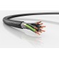 Кабель FLEXICORE 115 CY нг(А)-LS 16G1.5 (м) LAPP 3120001691