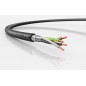 Кабель FLEXICORE SERVO 2YSLCY-JB BK 4G2.5 (м) LAPP 3120001615