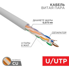 Кабель витая пара U/UTP кат.6A 4х2х0.57мм 23AWG ZH нг(А)-HF (LSZH) INDOOR SOLID сер. 305м PRO Rexant 02-0302