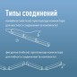 Светильник светодиодный Т5 ДБО 9Вт 4000К 230В линейный (набор для подключения в комплекте) КОСМОС KOC_DBO_9W4K Светильник светодиодный Т5 ДБО 9Вт 4000К 230В линейный (набор для подключения в комплекте) КОСМОС KOC_DBO_9W4K