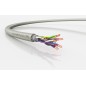 Кабель FLExICORE LiYCY (TP) 3х2х0.25 (м) LAPP 3120001887