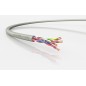 Кабель FLExICORE LiYCY (TP) 4х2х0.25 (м) LAPP 3120001888